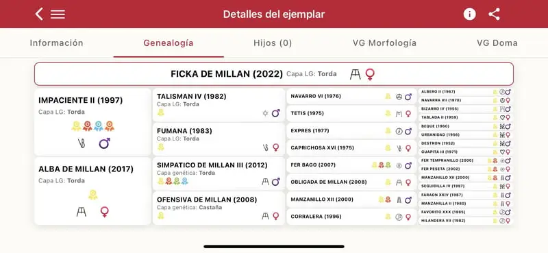 Ficka de Millán