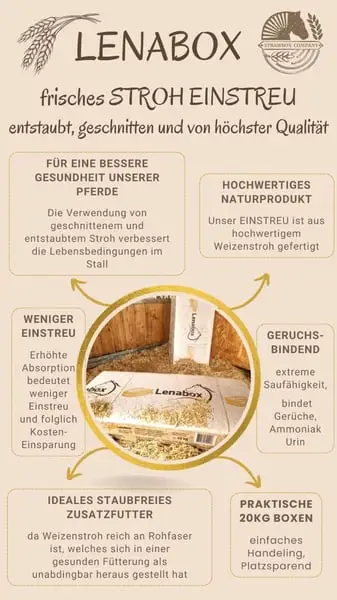 VETRIEBSPARTNER für Stroheinstreu LENABOX gesucht